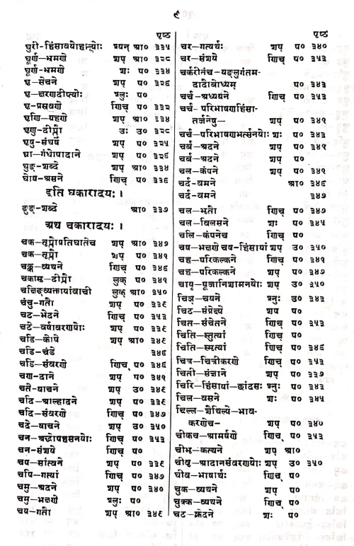 Tidantarnavatarnih ( Brihattamdhaturupakosham)